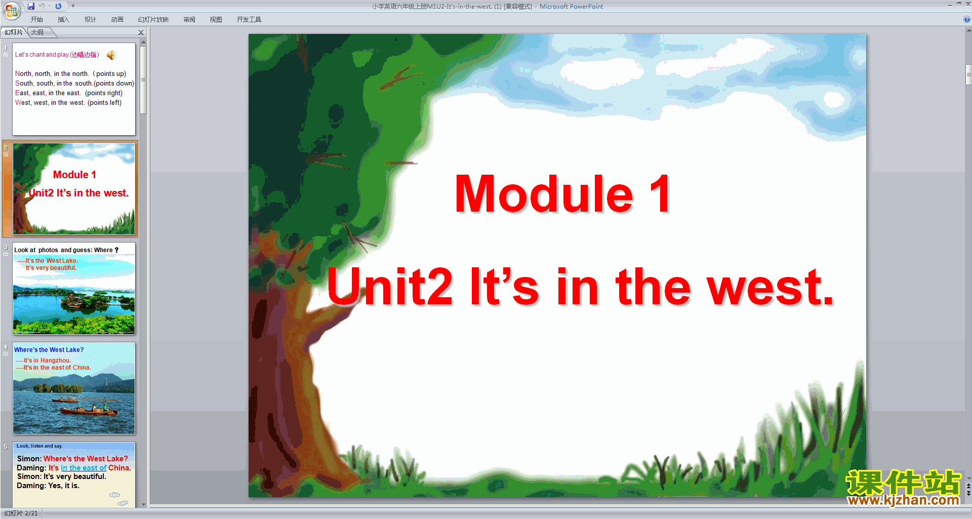Module1 Unit2 It