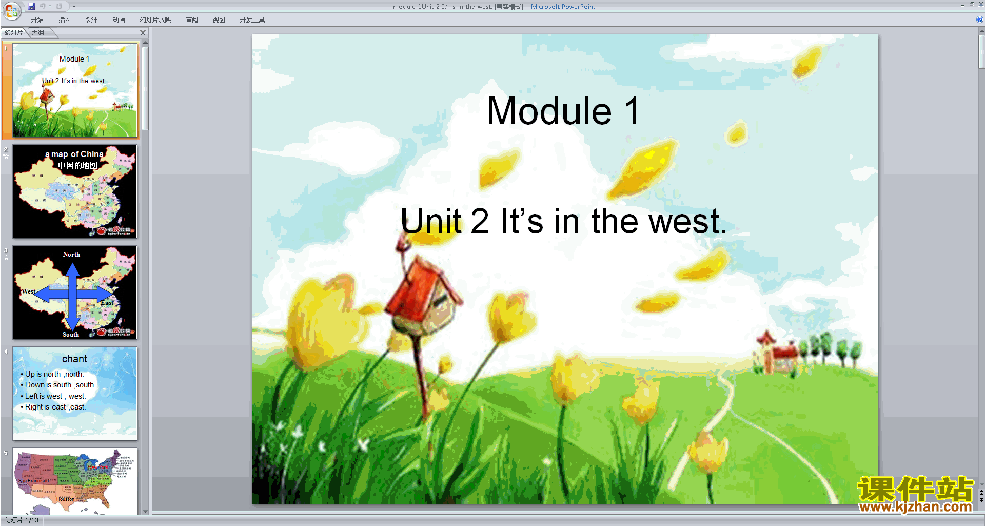 Module1 Unit2 It